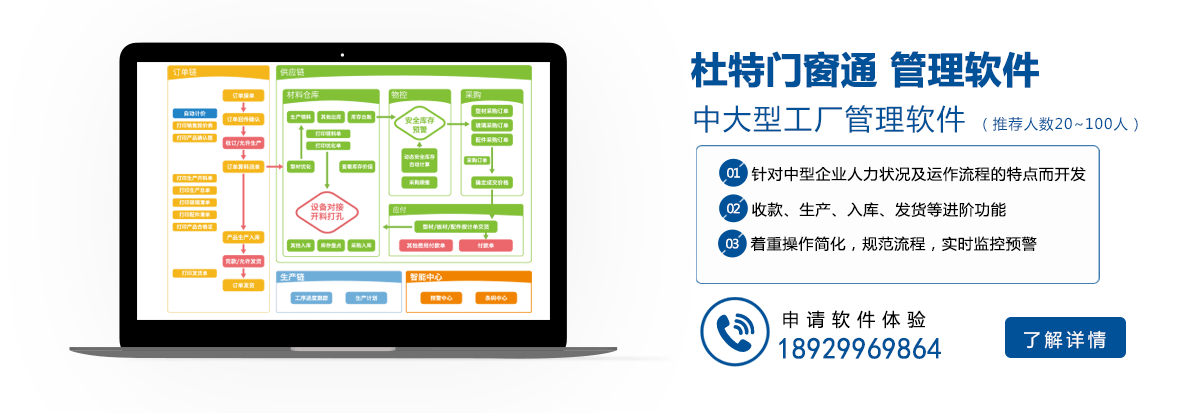 门窗通