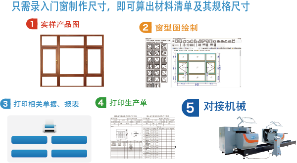 门窗套料软件