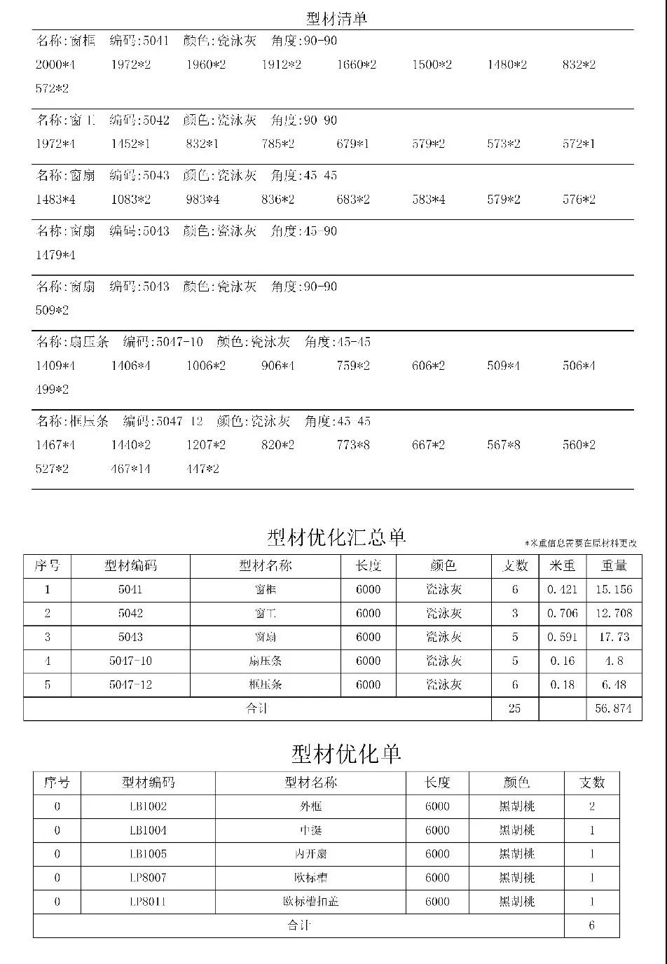 型材优化单样式