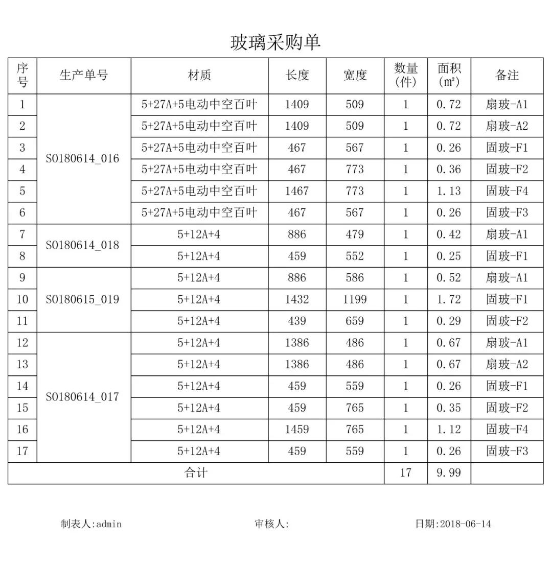 玻璃采购单