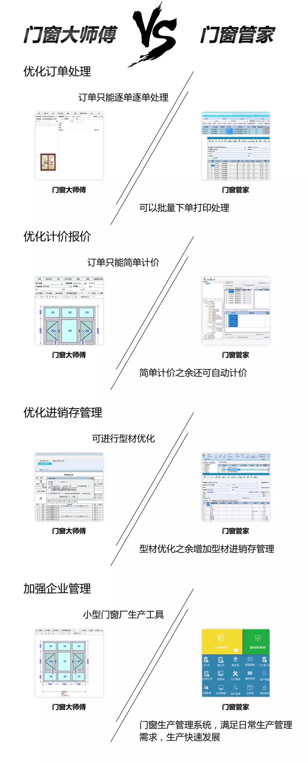 铝合金门窗下料软件