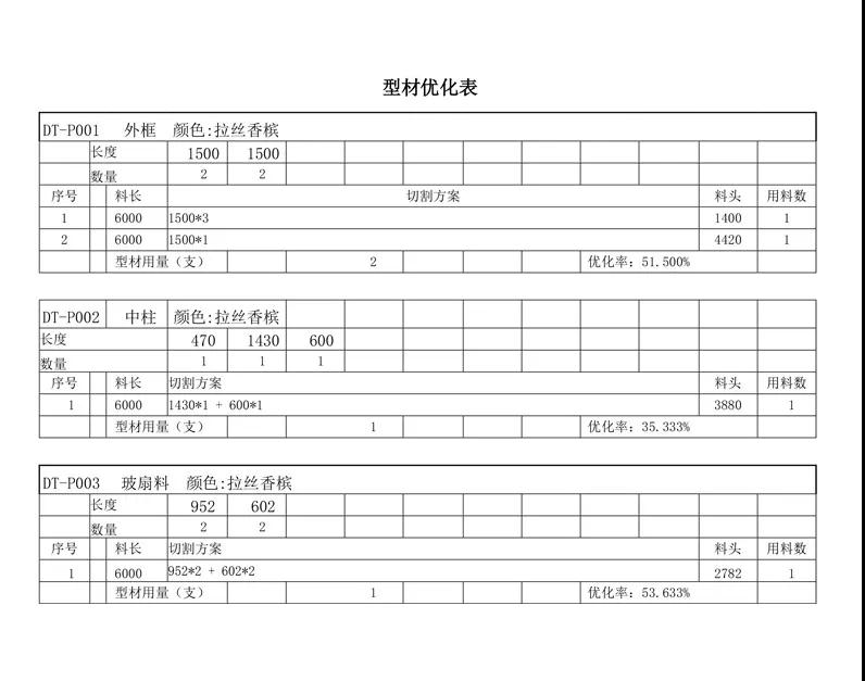 杜特门窗管家